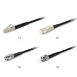 1-24-Fibers-OM3-Multimode-Industrial-Armored-TPU-Fiber-Optic-Patch-Cable-1.webp