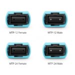 1-24-Fibers-OM1OM2-Multimode-Industrial-Armored-TPU-Fiber-Optic-Patch-Cable-1.webp