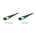 Duplex-OS2-Singlemode-Military-Fiber-Cable-TPU-Armored.jpg