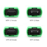 Duplex-OS2-Singlemode-Military-Fiber-Cable-TPU-Armored.jpg