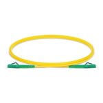 1310/1550nm Polarization Maintaining PM Fiber Patch Cable, Slow Axis Working