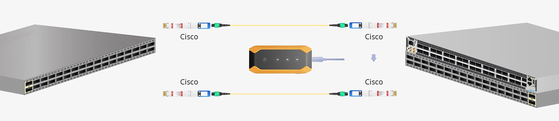 QSFP-DD 400GBASE-FR4 PAM4 1310nm 2km DOM Duplex LC/UPC SMF Optical Transceiver Module, Cisco QDD-400G-FR4-S Compatible-10