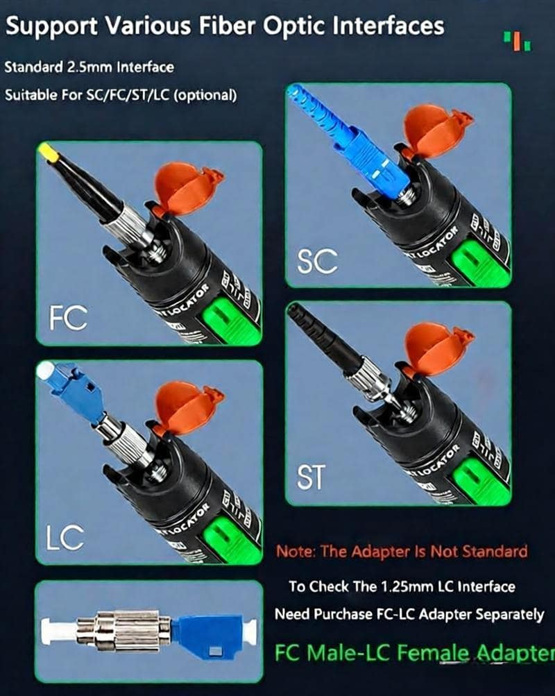 1-60km Visual Fault Locator Fiber Optic Laser Tester Fiber Optic Red Light Pen, 1/10/20/30/50/60/80MW-2