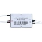 41-channel-Single-Fiber-CCWDM-Mux-Demux-Compact-CWDM.jpg