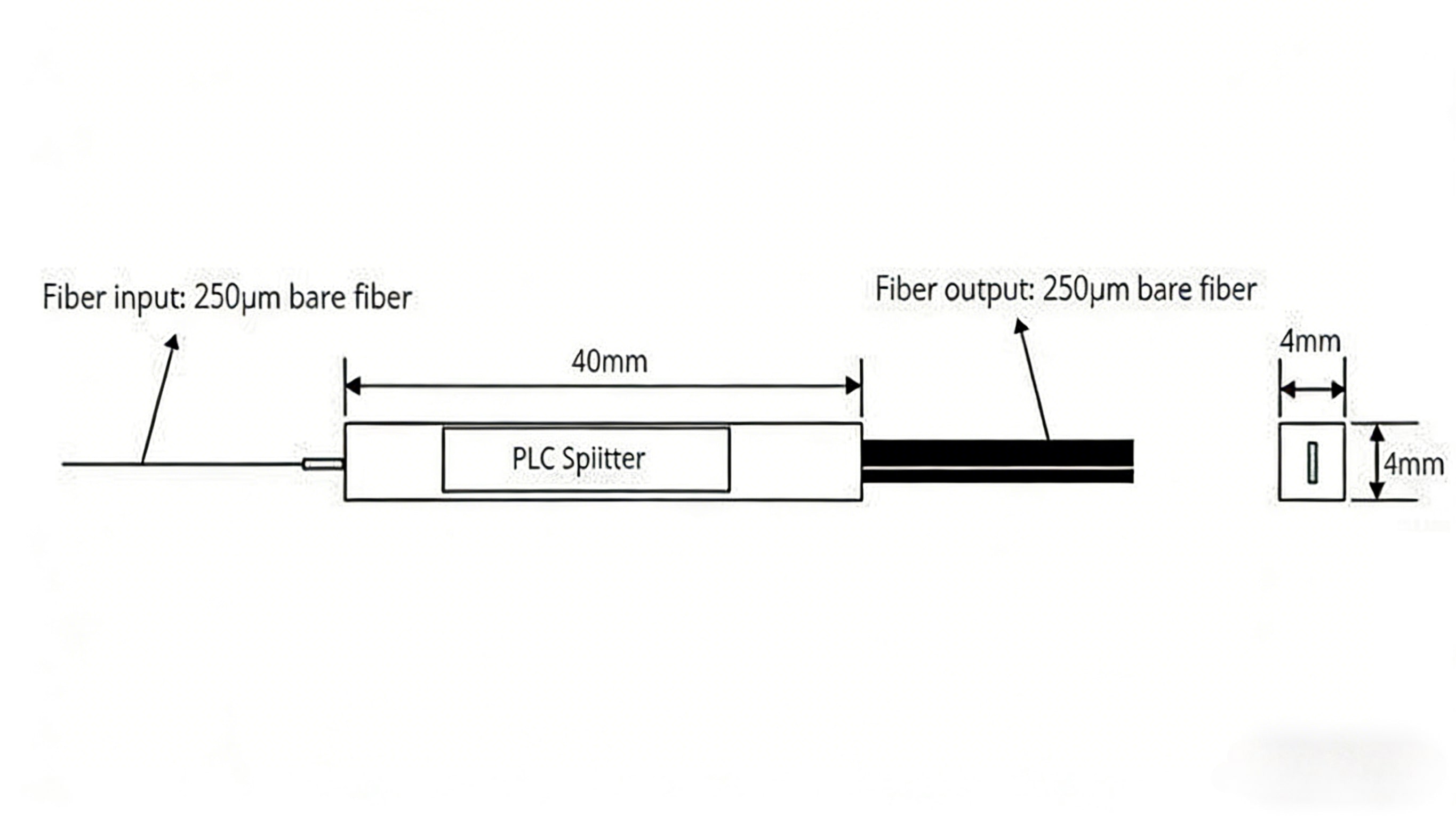 Bare Fiber PLC Splitter Dimension Drawing