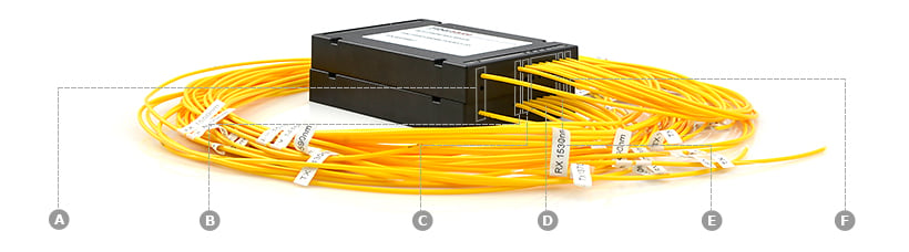 Customized Dual Fiber CWDM Mux Demux-3