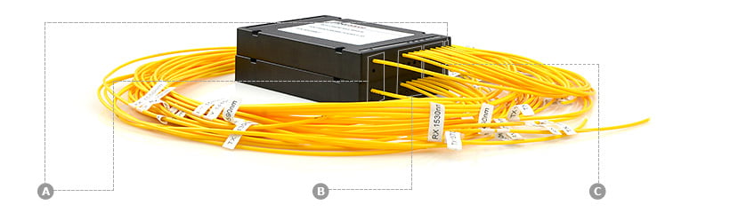 Customized Dual Fiber CWDM OADM, Add-Drop Multiplexer-1