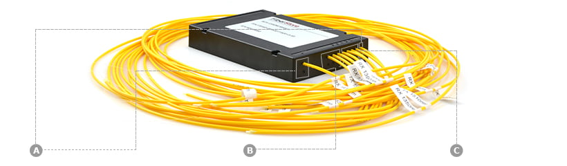 Single Fiber CWDM OADM, Add/Drop Multiplexer-2