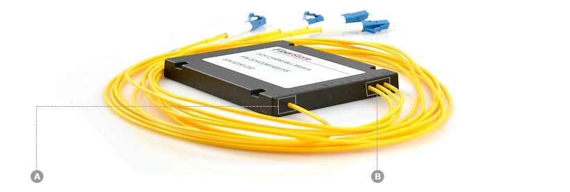 Single Fiber CWDM OADM Optical Add-drop Multiplexer-1