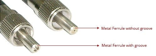 Comparison Between Metal Ferrule with groove and Metal Ferrule without groove for SMA905 Connectors