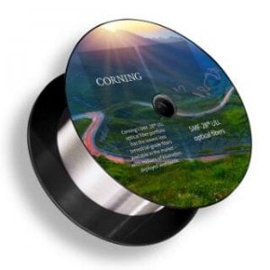 Corning Optical Fibers