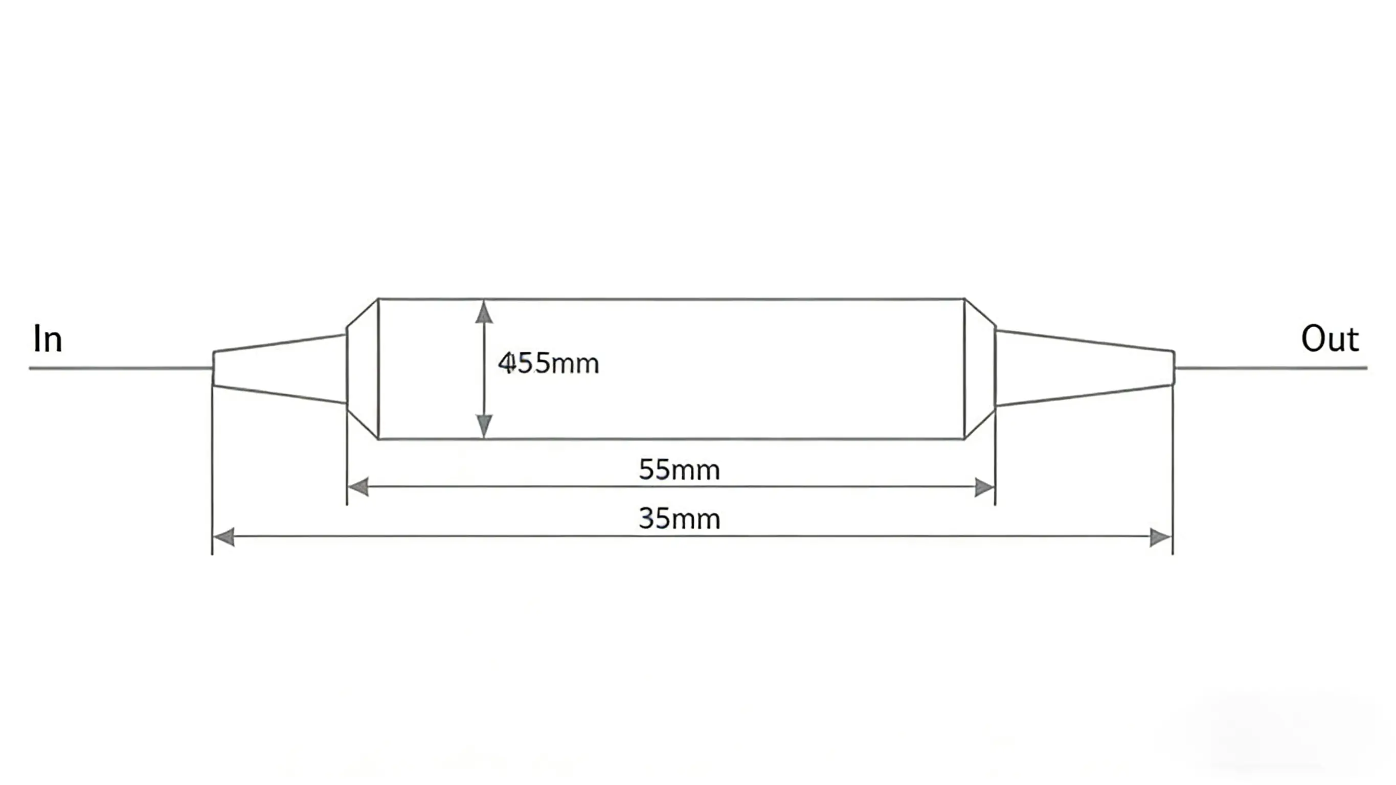 Customized 1310, 1550nm Single, Dual Grade PM Isolator Dimension