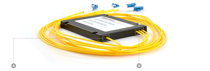 Single Fiber DWDM OADM, Add/Drop Multiplexer-1