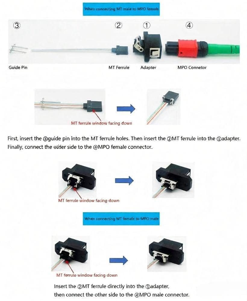 MT To MTP MPO Installation Guide