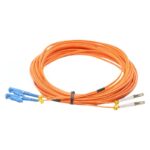OM2-Multimode-Duplex-E2000LSH-Fiber-Optic-Patch-Cable-1.jpg
