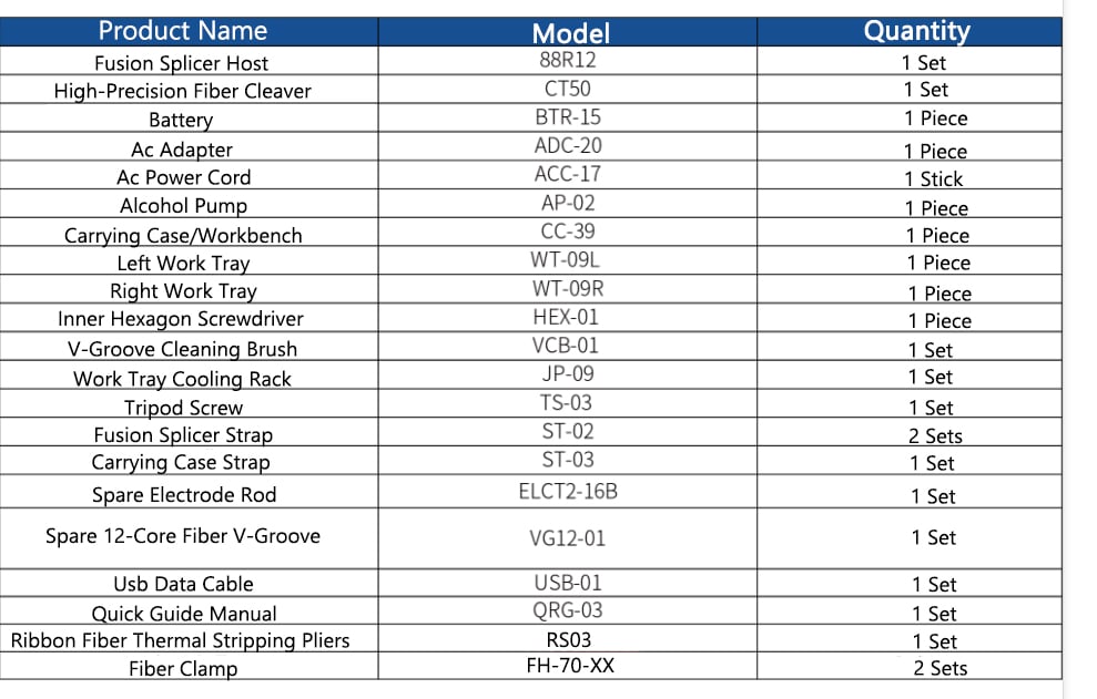 FUJIKURA FSM-88R Fiber Core Alignment Fusion Splicer, Equipped With CT-50 Fiber Cleaver-3