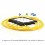 dsf-odom-east-and-west_1.png