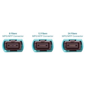 Bend Insensitive Fiber Patch Cords