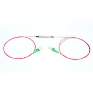 PM Polarizers